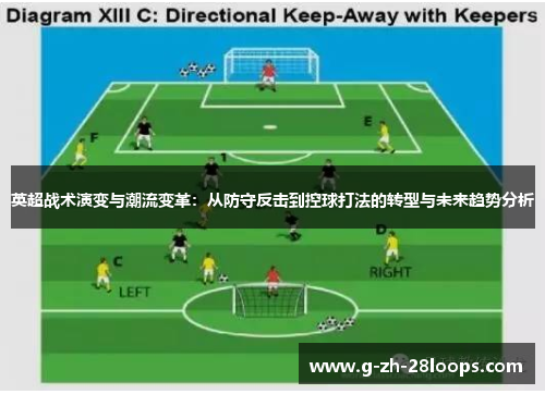 英超战术演变与潮流变革：从防守反击到控球打法的转型与未来趋势分析
