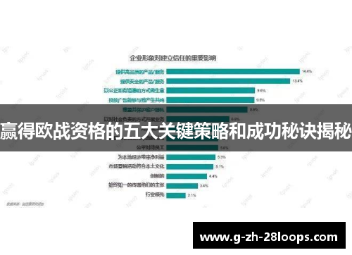 赢得欧战资格的五大关键策略和成功秘诀揭秘 赢得欧战资格的五大关键策略和成功秘诀揭秘